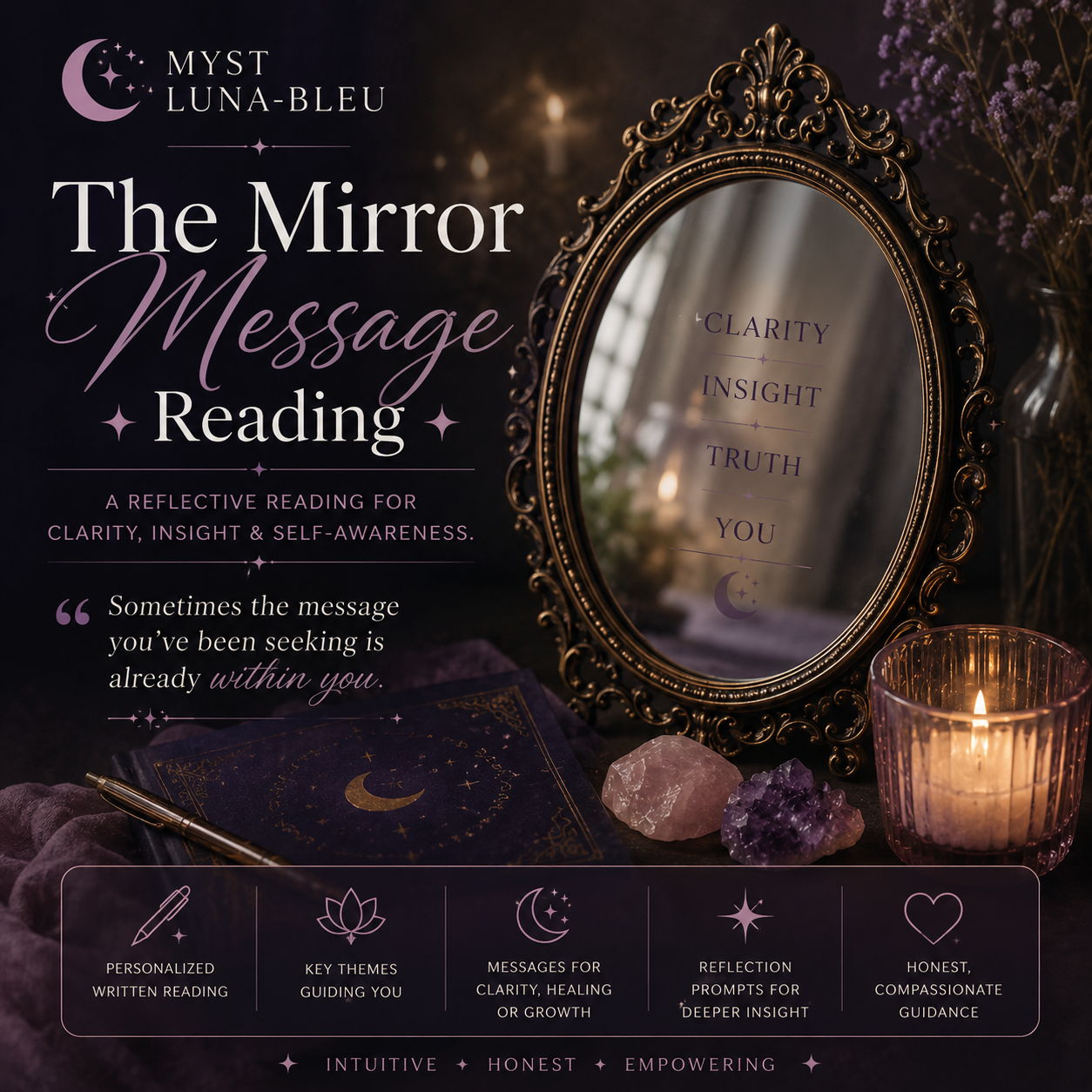 The Mirror Message Reading